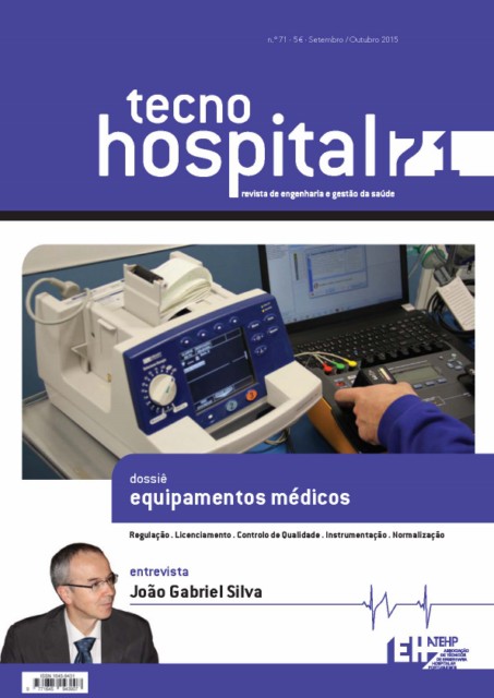 Regulação de Estabelecimentos Hospitalares
