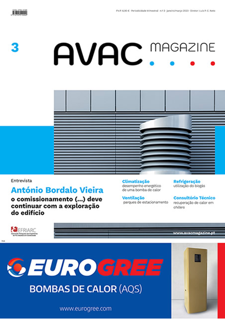 Comissionamento de sistemas AVAC