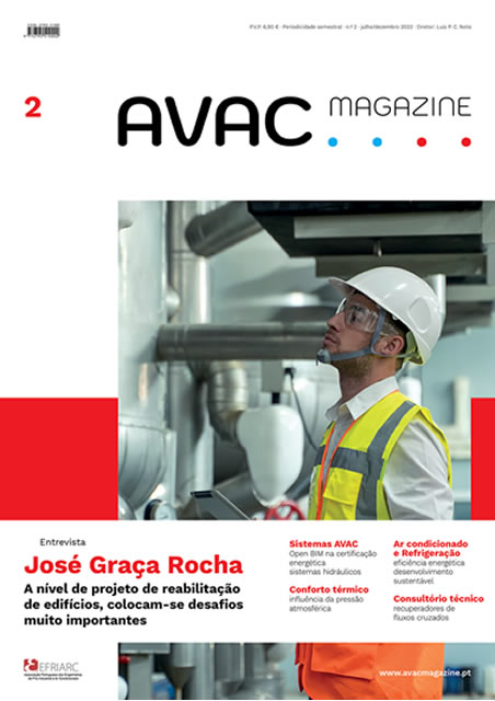 Sistemas AVAC